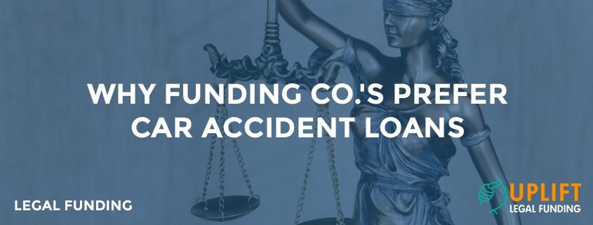 Car accidents are the most frequently funded type of personal injury claim