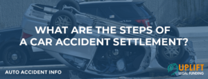 What are the Steps of a Car Accident Settlement