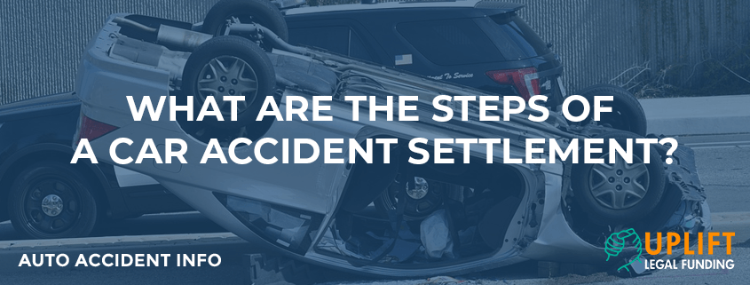 What are the Steps of a Car Accident Settlement